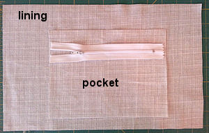 purse interior pocket installation