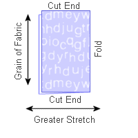 fabric grain