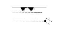 pattern symbols