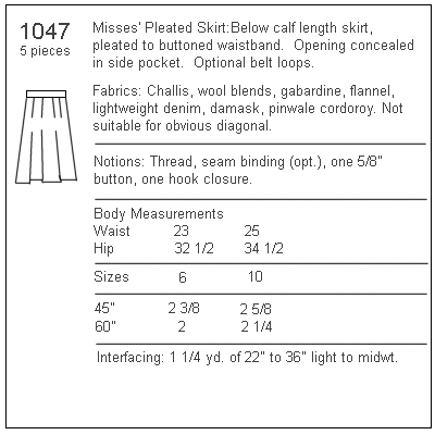 pattern diagram